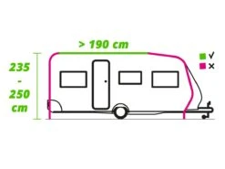 Obelink Treffer Mini Caravanvoortent -Outdoor Kampeerwinkel 117300 117300 images other raillengte 190 aanbouwhoogte 235 255 ecommerce