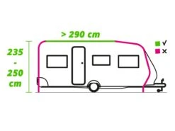 Obelink San Antonia Caravanvoortent -Outdoor Kampeerwinkel 315208 315208 images other raillengte 290 aanbouwhoogte 235 250 ecommerce