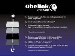 Obelink Soleil Plus Window CoolDark Tentluifel -Outdoor Kampeerwinkel obelink cooldarksite 1 ecommerce 9e18 25 3
